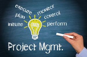 A drawing of our processes for engineering project management in Atlanta, GA